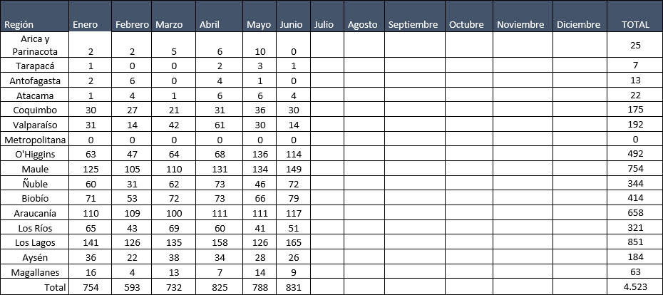 Tabla_1_SPR