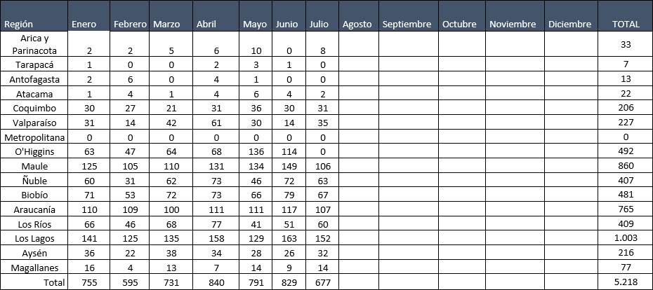 Tabla_1_SPR