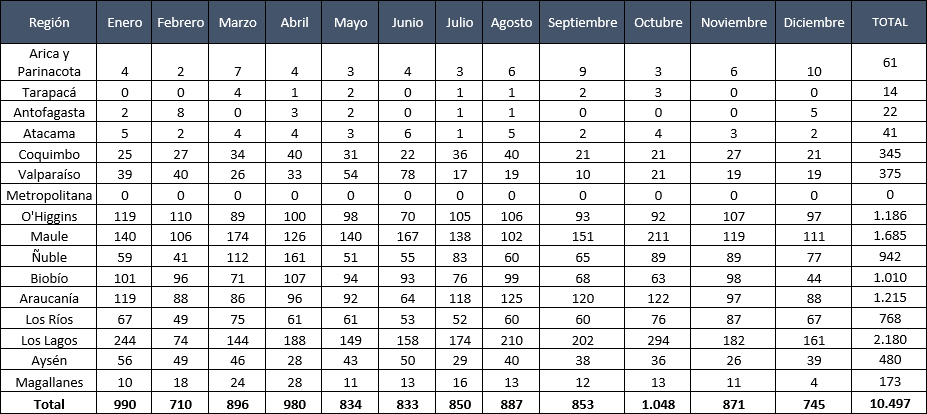 Tabla_2_SPR