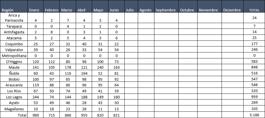 Tabla_2_SPR