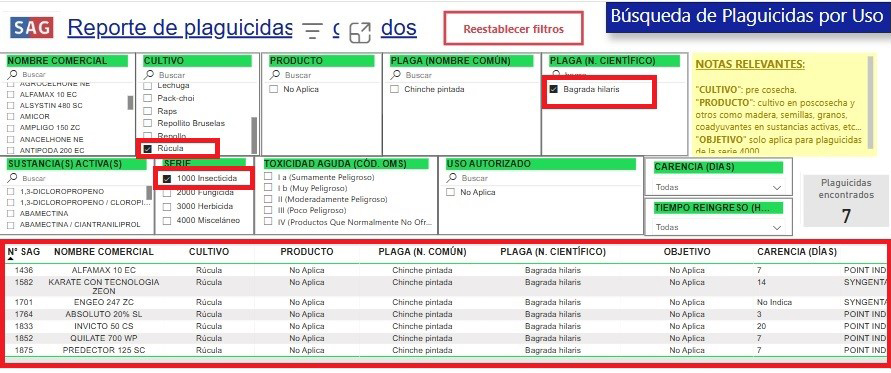 bagrada_2
